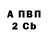 Бутират буратино Vadim Pashkevich